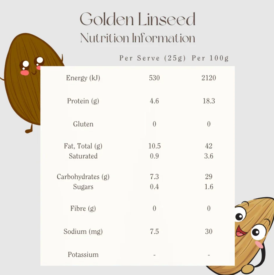 Mindful Foods Organic Golden Linseed - Image 3